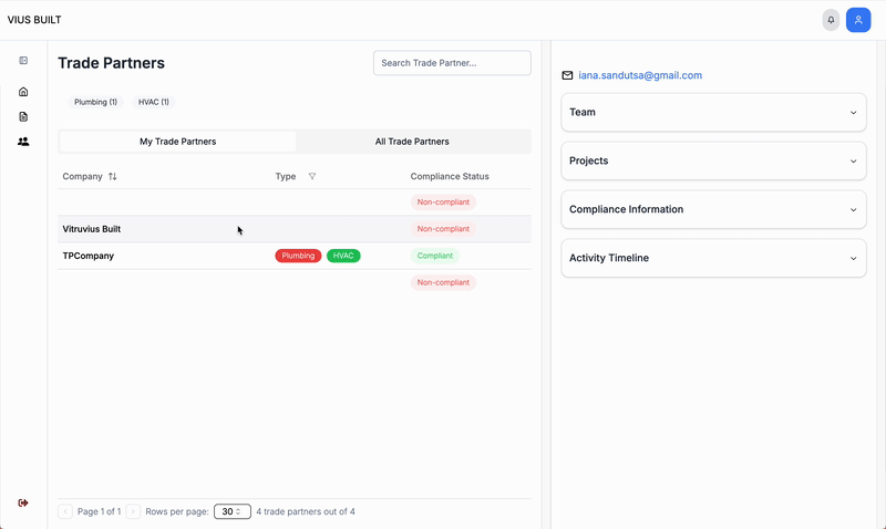 Compliance Management Demo
